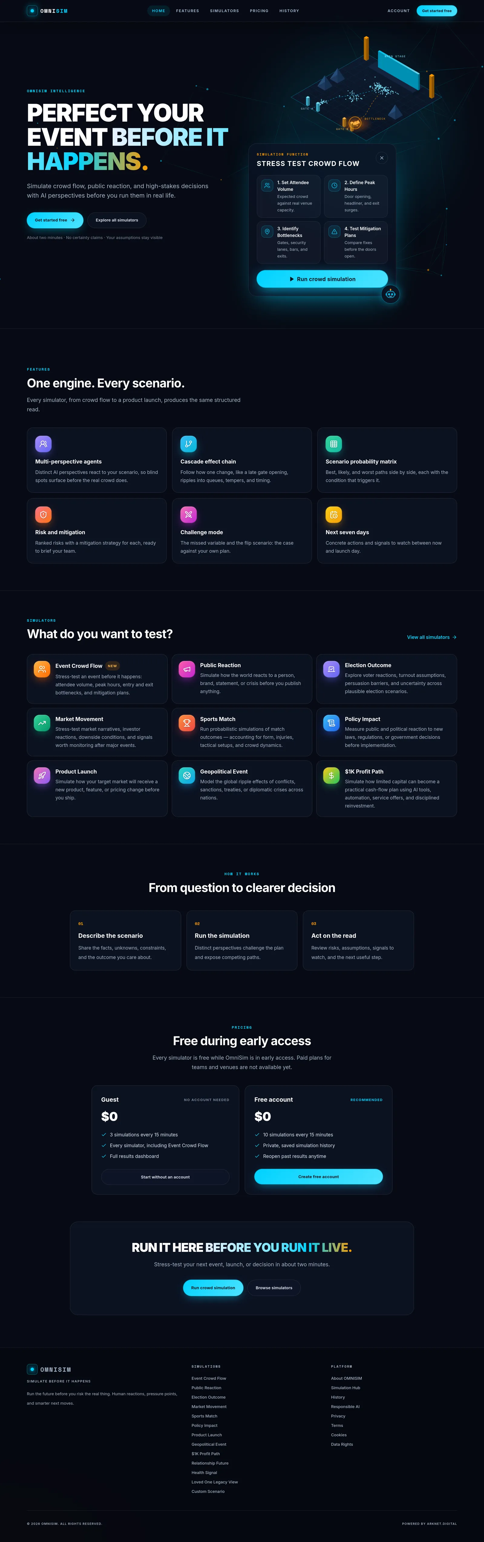 OmniSim full page
