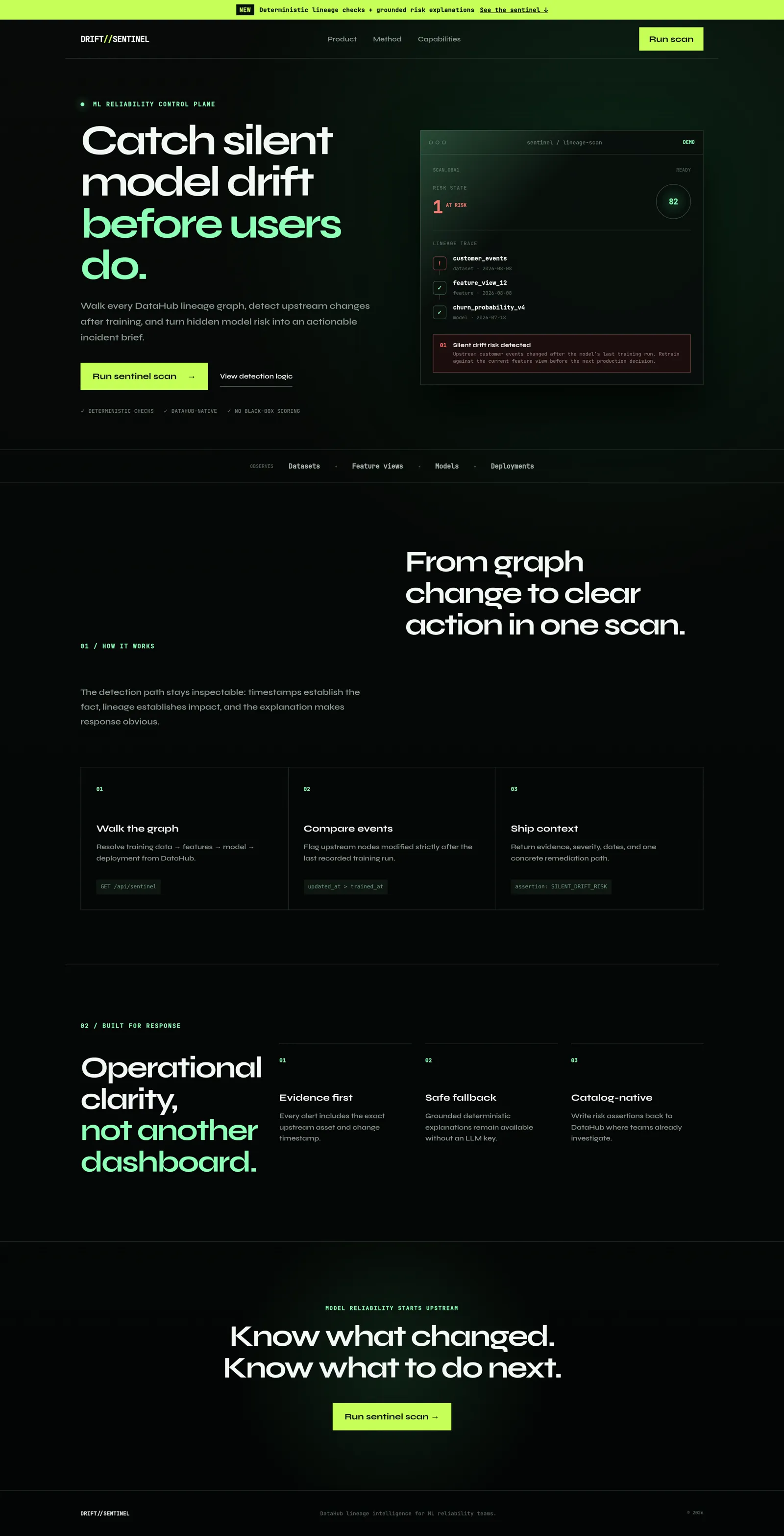 Drift Sentinel full page